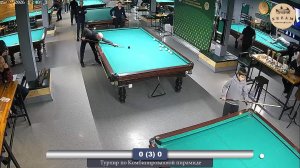 Чемпионат Чувашской Республики по бильярдному спорту