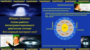 5-ть Базовых лекций по Антигравитации. Схема работы Антигравитационного двигателя