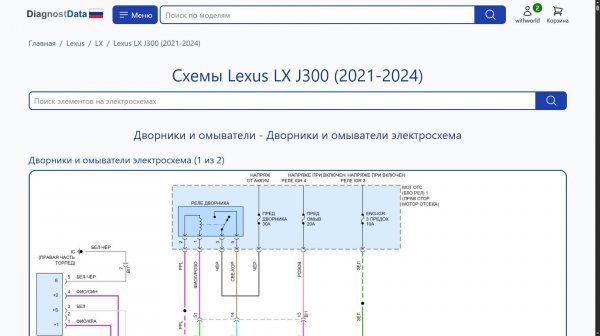 Схемы Lexus LX J300 (2021-2026)