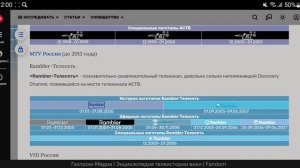 История логотипов закрытых развлекательных телеканалов России