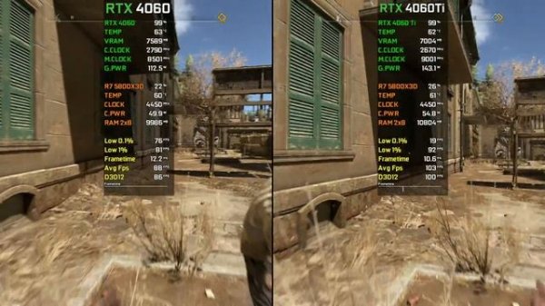 RTX 4060 vs RTX 4060 Ti | Тест в 21 играх 1080p |Лучший GPU по производительности и стоимости в 2024