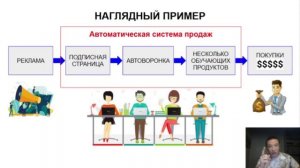 Быстрый_доход_в_Интернете Простой рабочий метод