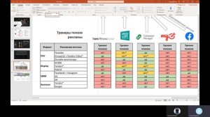DCM лекция 1