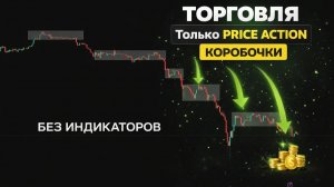 ⚪️ ПРОСТАЯ СТРАТЕГИЯ | Торговля без индикаторов | Только Price Action