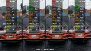 RX 6600 vs RTX 3060 vs RTX 4060 vs RX 7600 | Тест в 22 играх в 1080p | RYZEN 5 5600 | Конец 2024