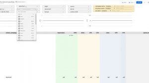 MBQ logic tutorial
