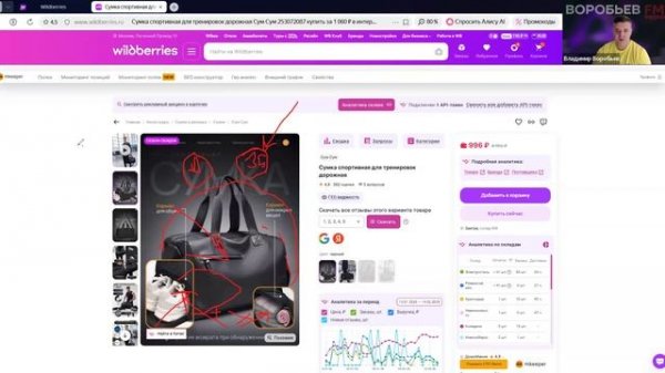 Воробьев ЛАЙФ. Разборы карточек. SEO. Реклама WB