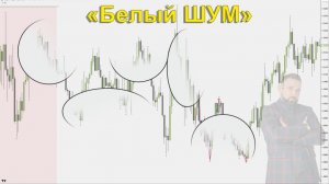 График стал белым шумом? Вот почему.