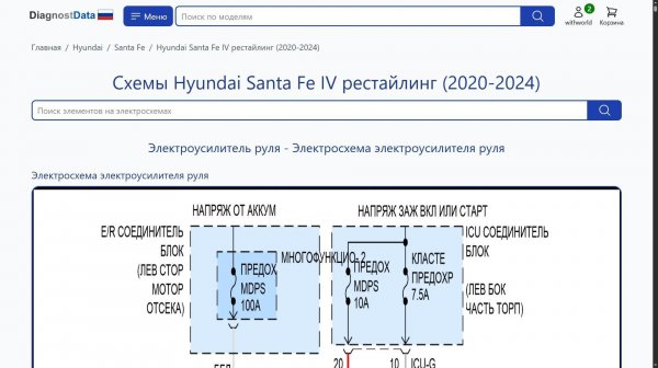 Схемы Hyundai Santa Fe IV рестайлинг (2020-2026)