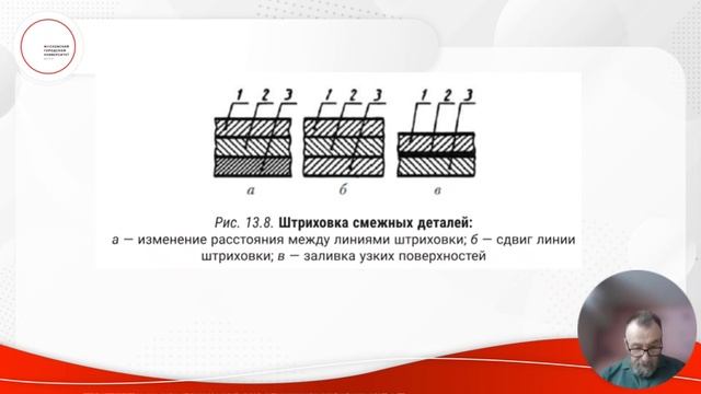 Постановка обозначений на сборочном чертеже смотреть онлайн