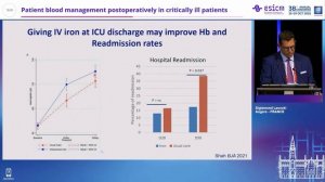 Patient blood management postoperatively in critically ill patients Sigismond Lasocki