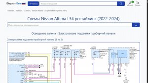 Схемы Nissan Altima L34 рестайлинг (2022-2026)