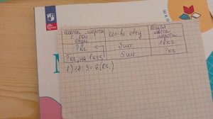 Страница 32 Задача 9 - Математика 3 класс 2 часть