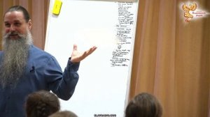 12. Правильный путь своего предназначения. (Вступительная часть)