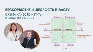 ✨ Бескорыстие и щедрость в Васту: схема качеств и путь к благополучию