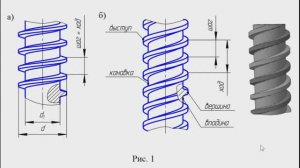 Инж. графика. 541 гр. 24.02.2026. Выполнение  соединения шпилькой.