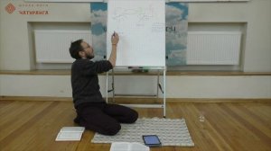 Д.Демин. Бхагавад Гита на основе комментариев Парамахамса Йогананды Лекция 2 (из 4) 2016 г.