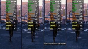 RTX 3060 12GB vs RTX 3060 Ti vs RTX 4060 vs RTX 4060 Ti | Тест в 15 играх в 1080p | 2024