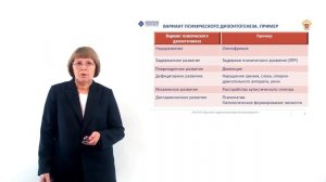 www.ssvid.net--Нугаева-Варианты-психического-дизонтогенеза-Unknown-1080p-h264-mp4