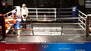 25 80 кг Майсторович Виктор Бачмага Матвей