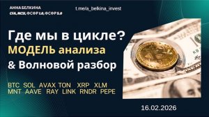 Где мы в цикле? Модель анализа + ВА|#btc #SOL #AVAX #TON #XRP #XLM #MNT #AAVE #RAY #LINK #RNDR #PEPE