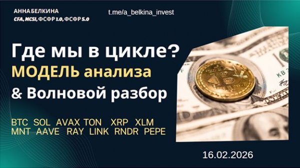Где мы в цикле? Модель анализа + ВА|#btc #SOL #AVAX #TON #XRP #XLM #MNT #AAVE #RAY #LINK #RNDR #PEPE