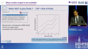 give or not  give fluids When cardiac output is not available Christopher Lai