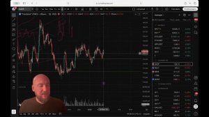 Технический анализ рынков от 16.02