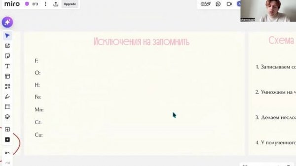 Степень окисления