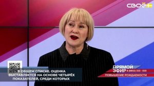 Российская Федерация запустила общенациональный КПД-рейтинг организаций