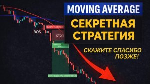 ⚪️ Moving Average - стратегия по тренду (EMA + структура)