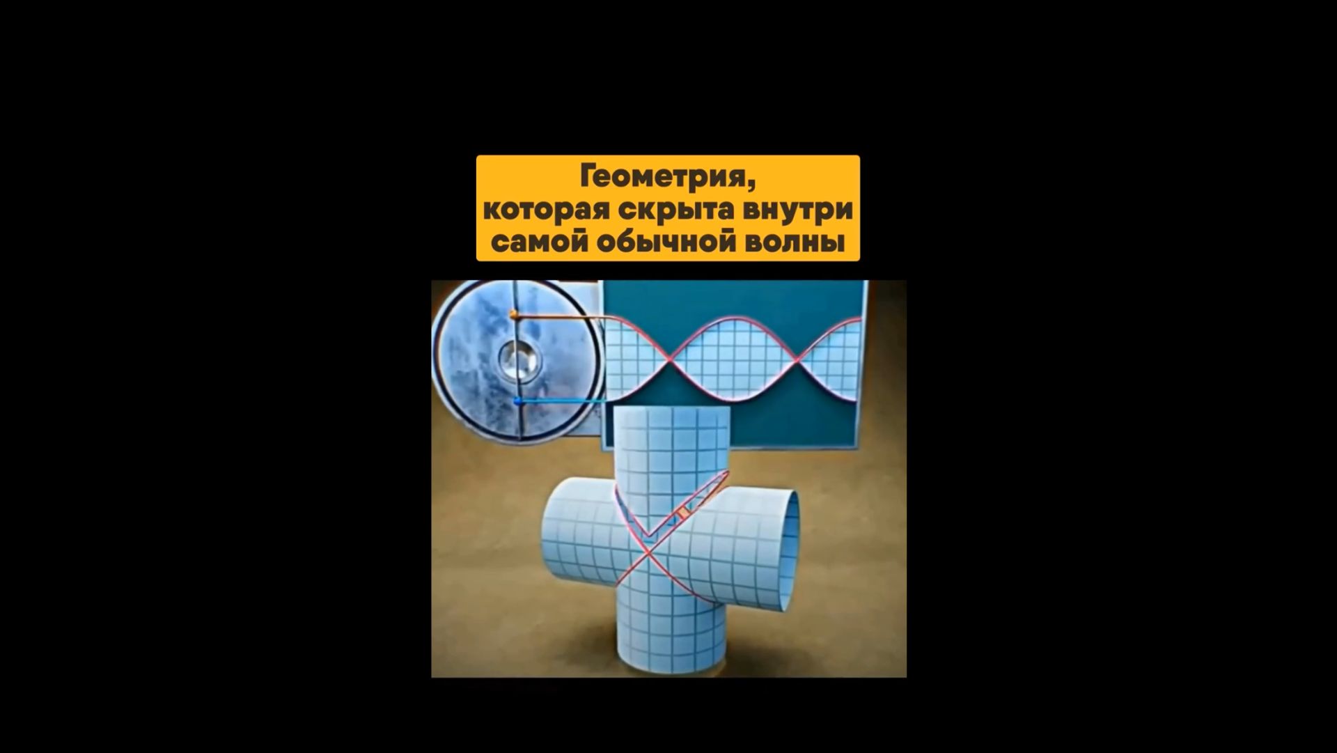 Геометрия и волна смотреть онлайн