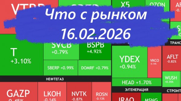 ⚡️16 февраля ► Начинаем неделю со снижения / Что с банками/ Новости и отчеты ► Что с акциями сегодня