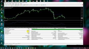 Советник с авторскими готовыми настройками для терминала Мт4 - Multi Scalper X (GOLD_H1)
