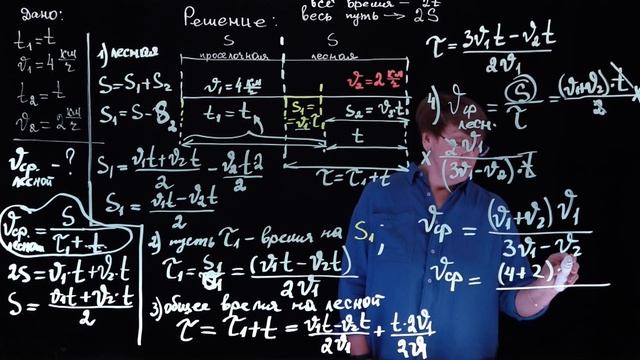 СПС_3_0_ч6 смотреть онлайн