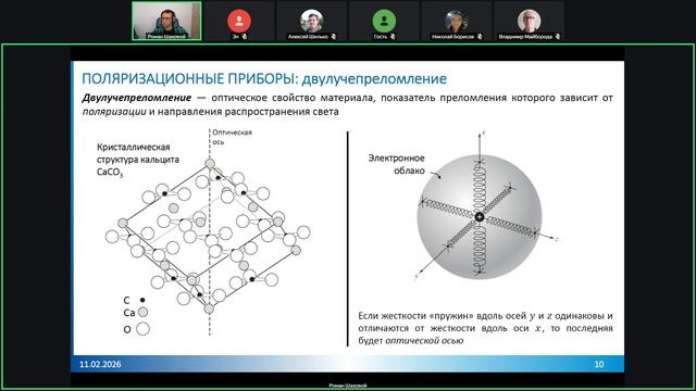 4. Основы поляризационной оптики