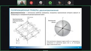 4. Основы поляризационной оптики