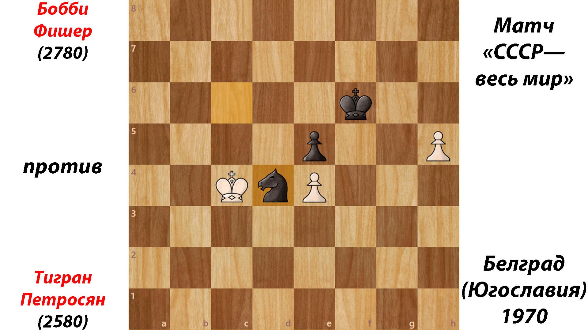 Бобби Фишер против Тиграна Петросяна. Матч «СССР — весь мир». Белград (Югославия), 1970