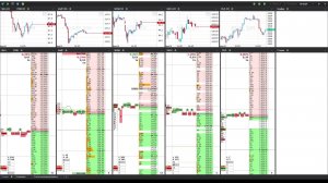 Торговля фонды