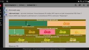 История логотипов детских телеканалов России и Казахстана