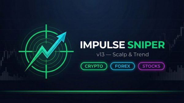 Индикатор Impulse Sniper