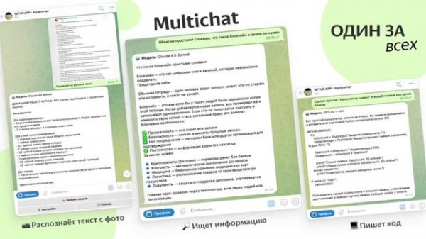 Setup App в Telegram — обзор функций и отзывы