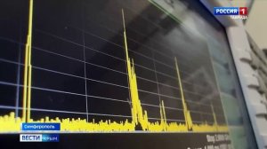 ВЕСТИ КРЫМ: выпуск 16.02.2026 21:10