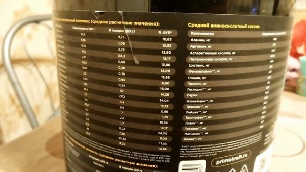 Протеин primekraft