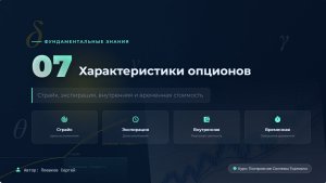 Урок 07 Характеристики опционов: страйк, экспирация, внутренняя и временная стоимость