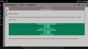 История логотипов закрытых детских телеканалов России