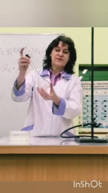 Растворение аммиака в воде