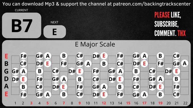 Lonely Love Blues Guitar Backing Track in E Major l BT 587 (2)