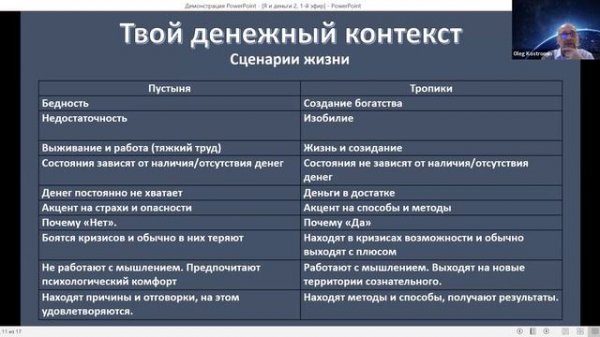 Природа денег. Формула успеха денег. 2 аспекта создания денег. Денежный контекст