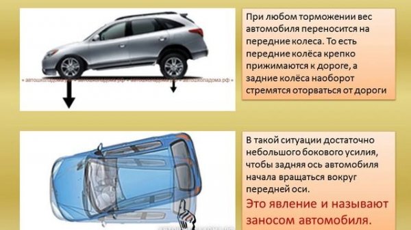 на 19.02 231 гр ОПВ.Часть 2 Основы безопасного управления ТС.